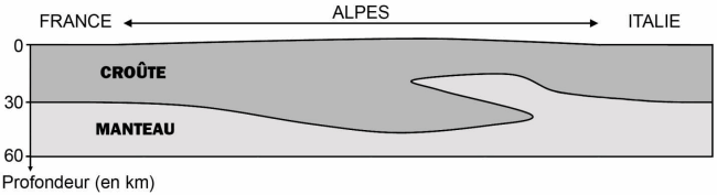 alpes4