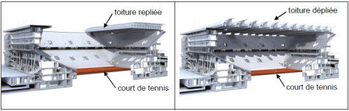 DNB Septembre 2022 – Métropole – SVT – Académie De Besançon