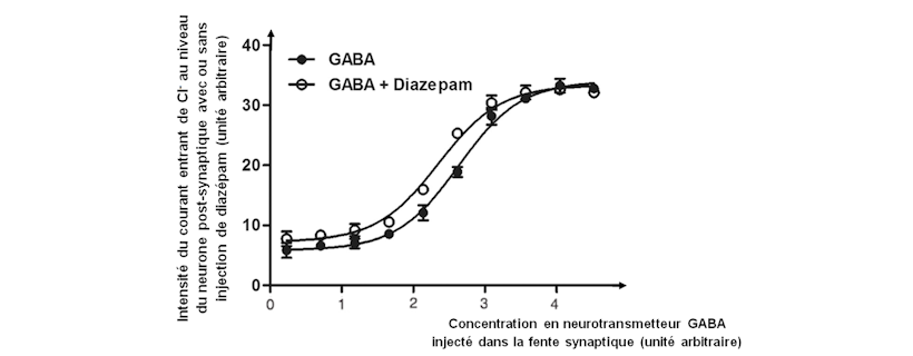 Bac Général Spé SVT Septembre 2025 – Polynésie Sujet 1
